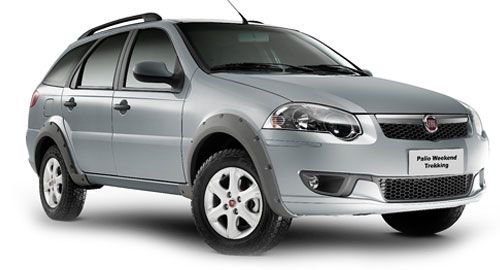 Fiat Palio Car Rental in Goa